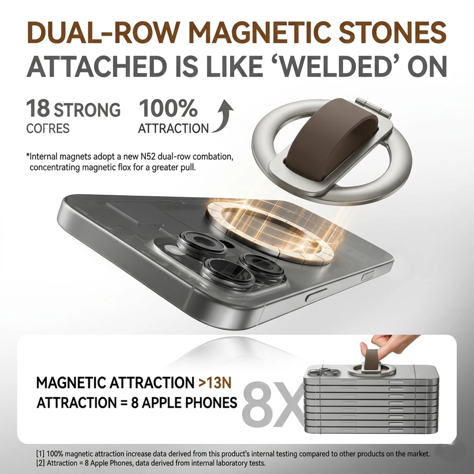 Reposa SnapGrip 360™ — Magnetic Phone Grip, Ring Holder & Kickstand | MagSafe Compatible